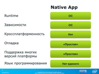 Native App
    Runtime                                                                               ОС


    Зависимости                                                                           ОС


    Кроссплатформенность                                                                  Нет


    Отладка                                                                         «Простая»

    Поддержка многих                                                                «Простая»
    версий платформы

    Язык программирования                                                         Нет единого

8
                         Copyright© 2012, Intel Corporation. All rights reserved.
3/30/2013          *Other brands and names are the property of their respective owners.
 