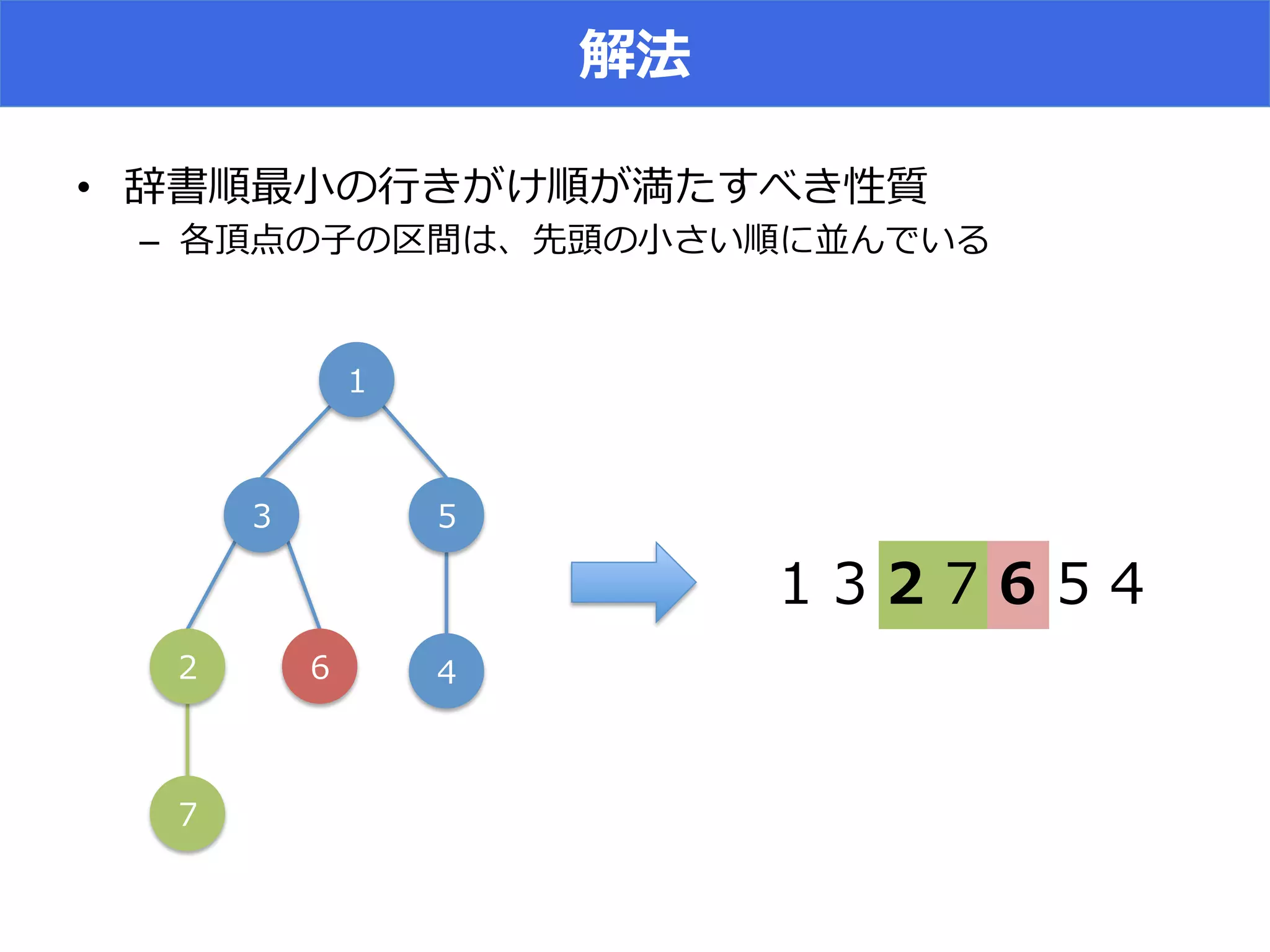 2
•  ]i
–  L [S f S
(
,*
-‐‑‒ +
.
)
( *    . , +
 