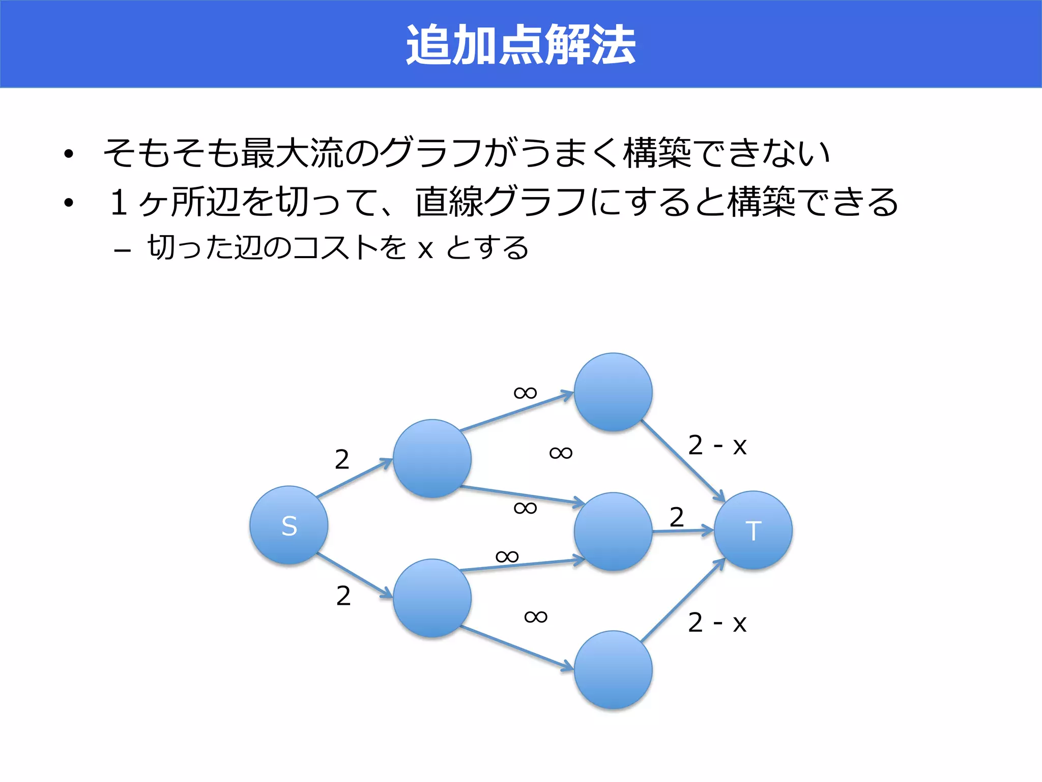 •  n n c ^
•  suN c
–  s
(
(
(
(
(
 