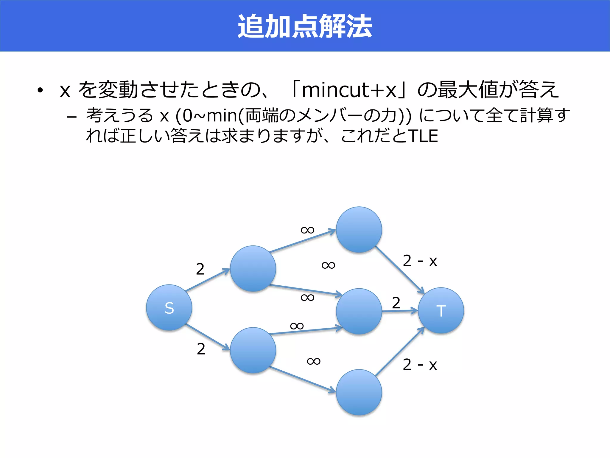 •  im c N D E I V
–  ! LD E! t^u u
^ Ng 4
(
(
(
(
(
 