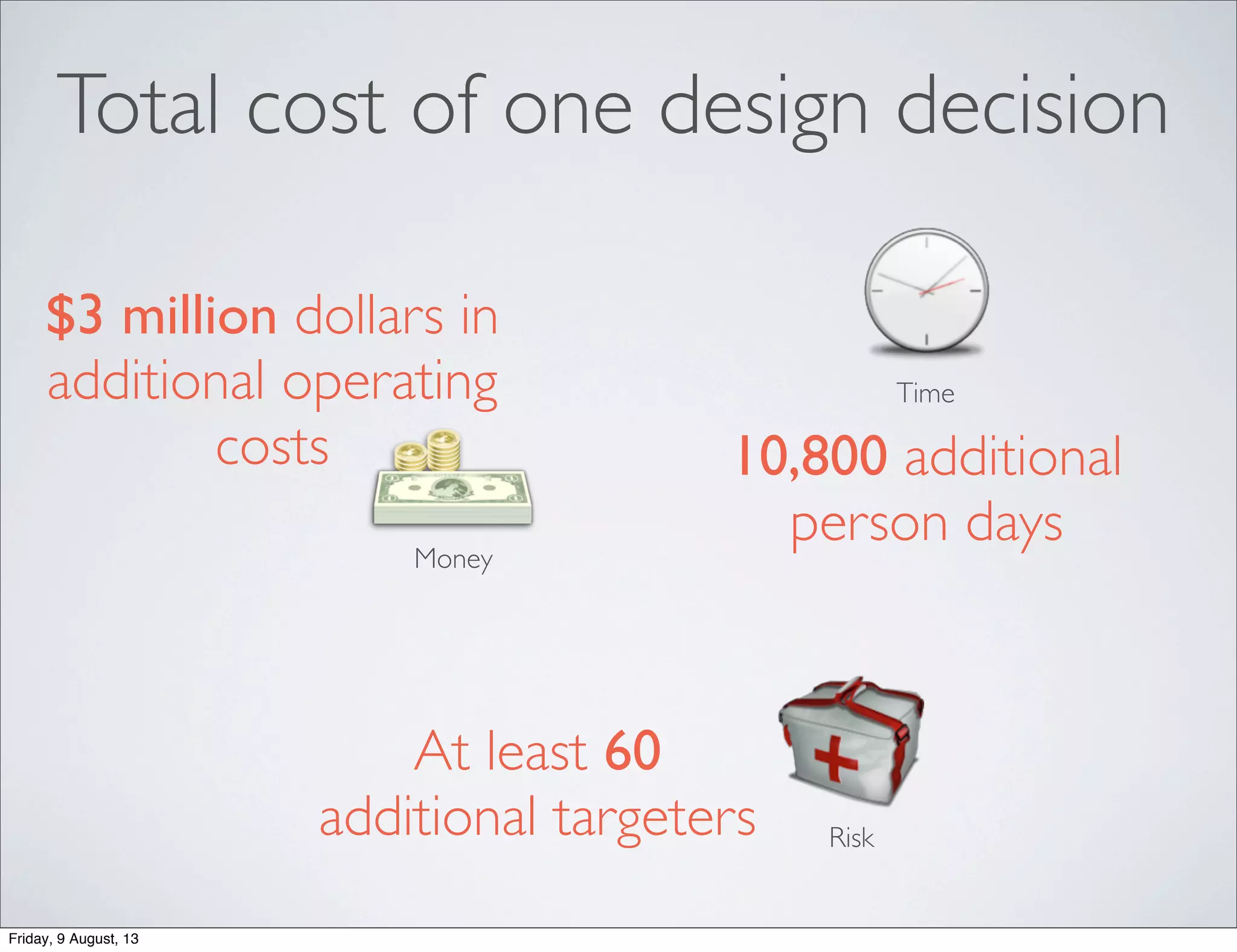 Total cost of one design decision
Time
10,800 additional
person daysMoney
$3 million dollars in
additional operating
costs
Risk
At least 60
additional targeters
Friday, 9 August, 13
 