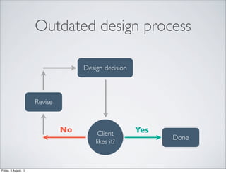 Outdated design process
Design decision
Revise
Done
Client
likes it?
YesNo
Friday, 9 August, 13
 