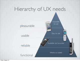 functional
reliable
usable
pleasurable
Hierarchy of UX needs
Available and accurate
Easy to use
Enjoyable
to use
Works as ...