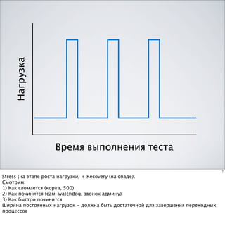 Нагрузка




                   Время выполнения теста

                                                                                 7

Stress (на этапе роста нагрузки) + Recovery (на спаде).
Смотрим:
1) Как сломается (корка, 500)
2) Как починится (сам, watchdog, звонок админу)
3) Как быстро починится
Ширина постоянных нагрузок - должна быть достаточной для завершения переходных
процессов
 