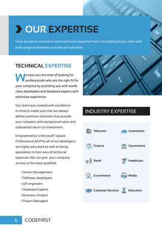 TECHNICAL EXPERTISE
We save you the time of looking for
professionals who are the right fit for
your company by providing you with world-
class developers and database experts with
extensive experience.
Our team was created with excellence
in mind to make sure that we always
deliver premium solutions that provide
your company with exceptional value and
substantial return on investment.
Empowered by 4 Microsoft Valued
Professional (MVPs), all of our developers
are highly educated as well as being
specialists in their area of technical
expertise. We can give your company
access to the most qualified:
• Senior Management
• Software developers
• QA engineers
• Database Experts
• Business Analyst
• Project Managers
OUR EXPERTISE
Have access to second-to-none technical expertise from a multidisciplinary team with
wide range of experience across all industries
INDUSTRY EXPERTISE
Telecoms
Finance
Retail
E‐commerce
Customer Services
Automotive
Government
Healthcare
Media
Education
6 CODEFIRST
 