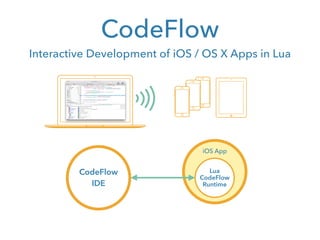 CodeFlow, an advanced IDE for Lua | PDF