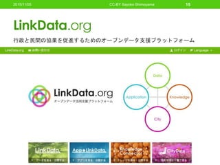 LinkData.org
行政と民間の協業を促進するためのオープンデータ支援プラットフォーム
CC-BY Sayoko Shimoyama 152015/11/05
 