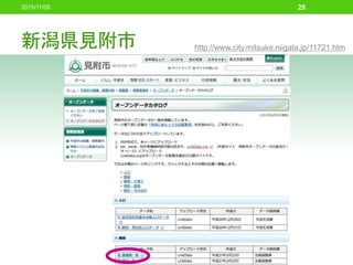 新潟県見附市
2015/11/05 25
http://www.city.mitsuke.niigata.jp/11721.htm
 
