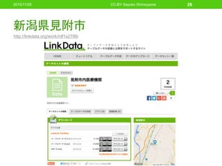 新潟県見附市
2015/11/05 CC-BY Sayoko Shimoyama 26
http://linkdata.org/work/rdf1s2786i
 