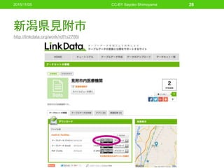 新潟県見附市
2015/11/05 CC-BY Sayoko Shimoyama 28
http://linkdata.org/work/rdf1s2786i
 