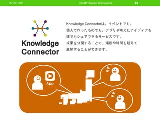 2015/11/05 CC-BY Sayoko Shimoyama 49
App
Knowledge Connectorは、イベントでも、
個人で作ったものでも、アプリや考えたアイディアを
誰でもシェアできるサービスです。
成果を公開することで、場所や時間を超えて
展開することができます。
 