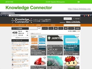 Knowledge Connector
CC-BY Sayoko Shimoyama
http://idea.linkdata.org
2015/11/05 50
 