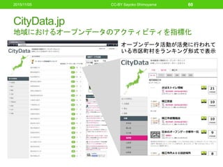 CityData.jp
地域におけるオープンデータのアクティビティを指標化
オープンデータ活動が活発に行われて
いる市区町村をランキング形式で表示
CC-BY Sayoko Shimoyama 602015/11/05
 