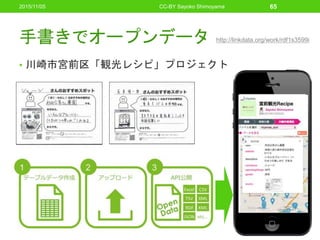 手書きでオープンデータ
• 川崎市宮前区「観光レシピ」プロジェクト
2015/11/05 CC-BY Sayoko Shimoyama 65
http://linkdata.org/work/rdf1s3599i
 