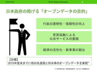 日本政府の掲げる「オープンデータの目的」
2015/11/05 CC-BY Sayoko Shimoyama 8
経済の活性化・新事業の創出
官民協働による
公共サービスの実現
行政の透明性・信頼性の向上
*1 世界最先端 IT 国家創造宣言（2013.6.14閣議決定）
【目標】
2015年度末までに他の先進国と同水準のオープンデータを実現*1
 