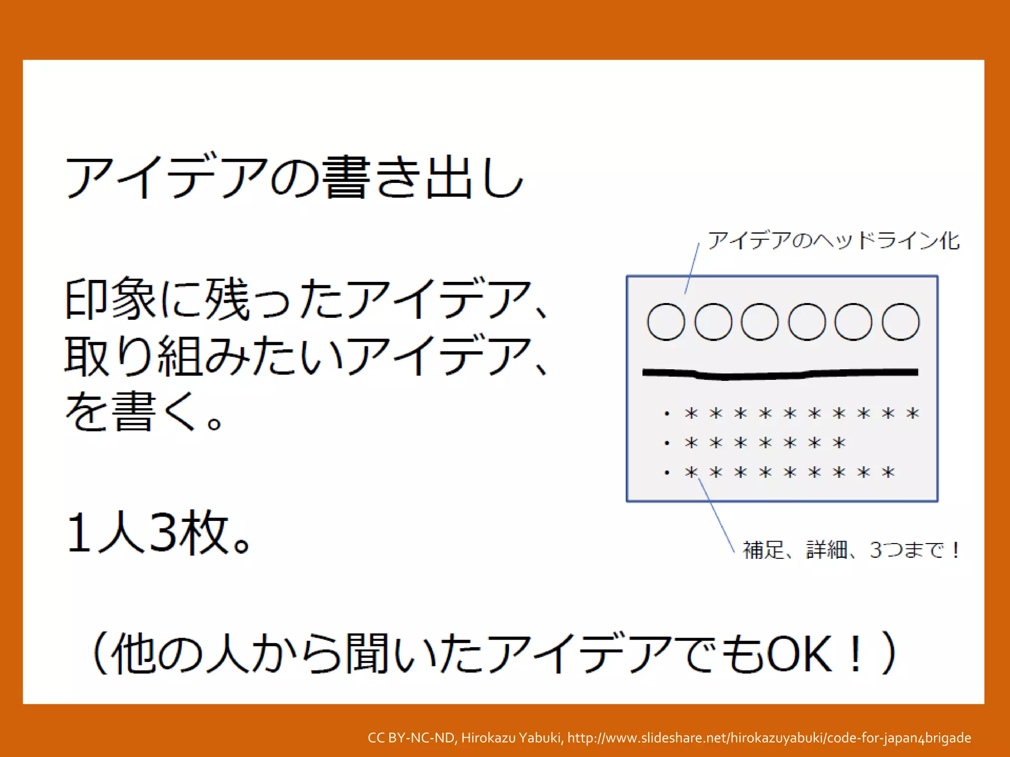 CC BY-NC-ND, Hirokazu Yabuki, http://www.slideshare.net/hirokazuyabuki/code-for-japan4brigade
 