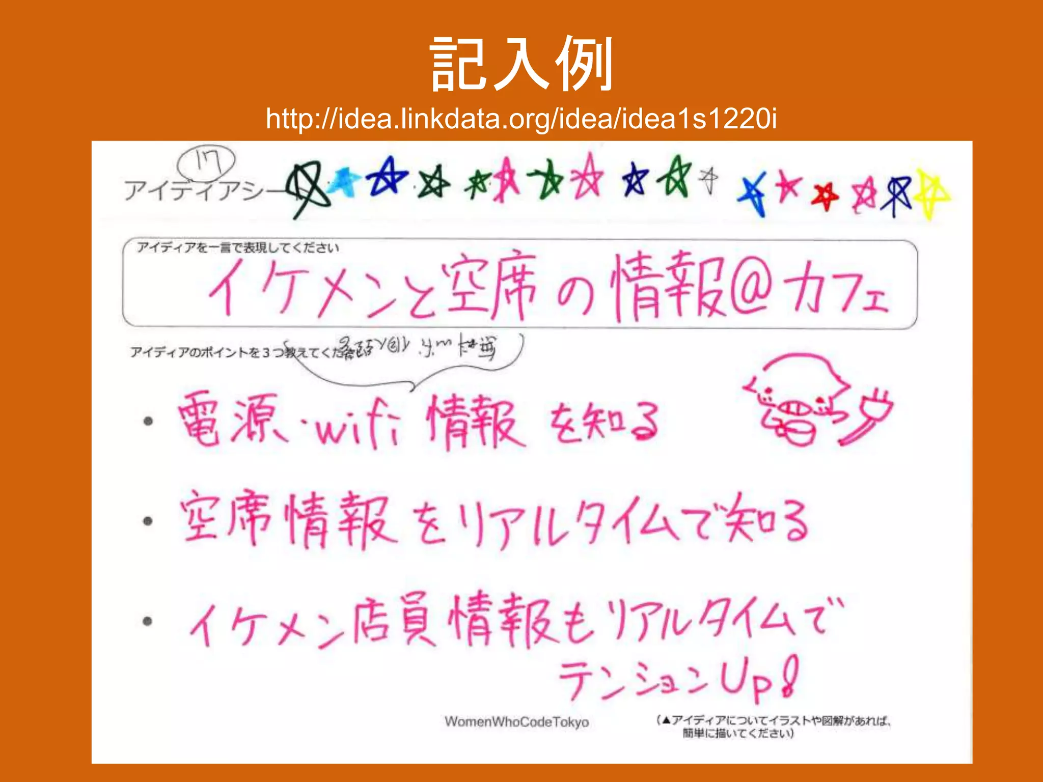 記入例
http://idea.linkdata.org/idea/idea1s1220i
 