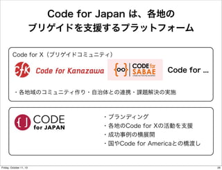 Code for Japan は、各地の
ブリゲイドを支援するプラットフォーム
Code for ...
・各地域のコミュニティ作り・自治体との連携・課題解決の実施
・ブランディング
・各地のCode for Xの活動を支援
・成功事例の横展開
・国やCode for Americaとの橋渡し
Code for X（ブリゲイドコミュニティ）
26Friday, October 11, 13
 