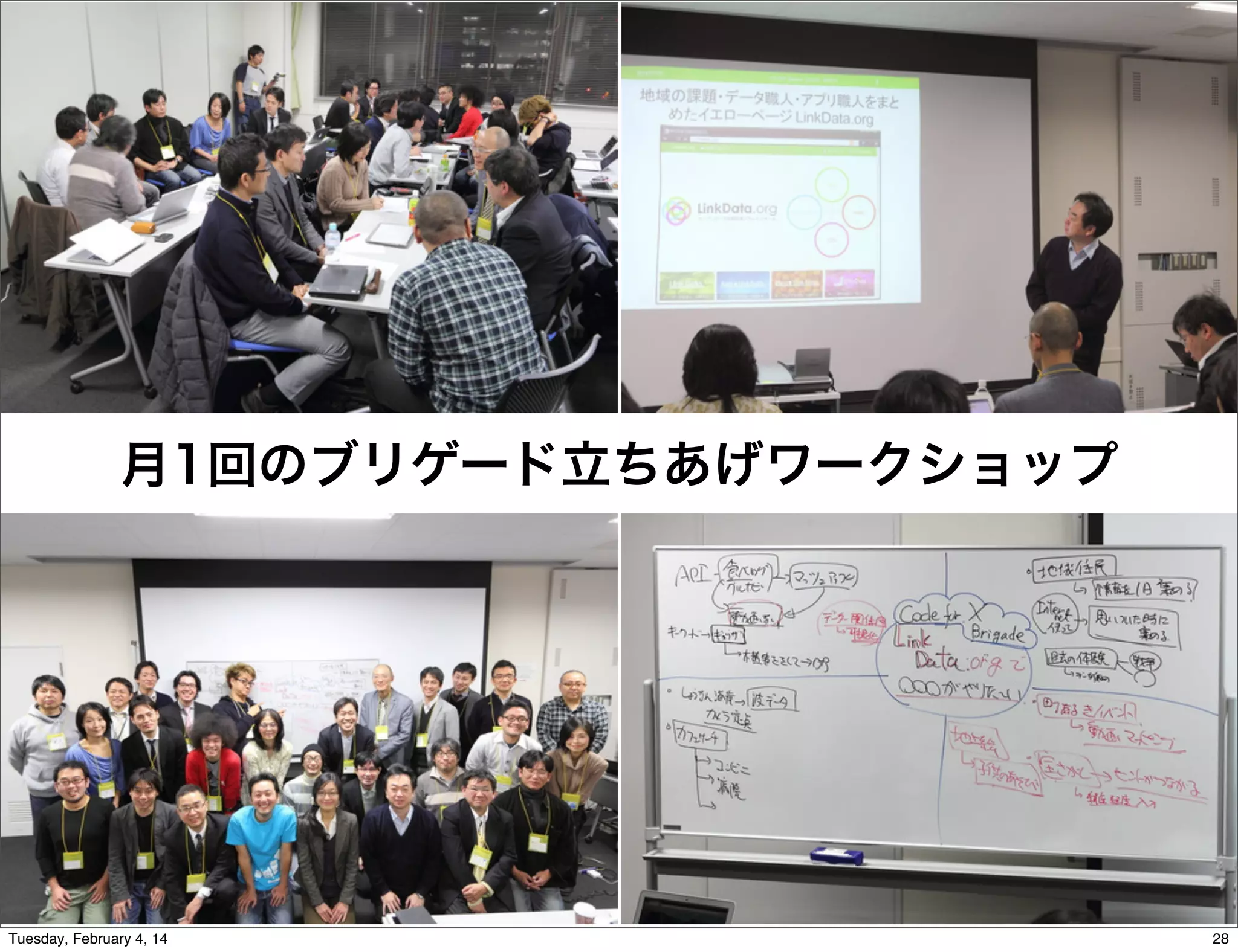 月1回のブリゲード立ちあげワークショップ

Tuesday, February 4, 14

28

 