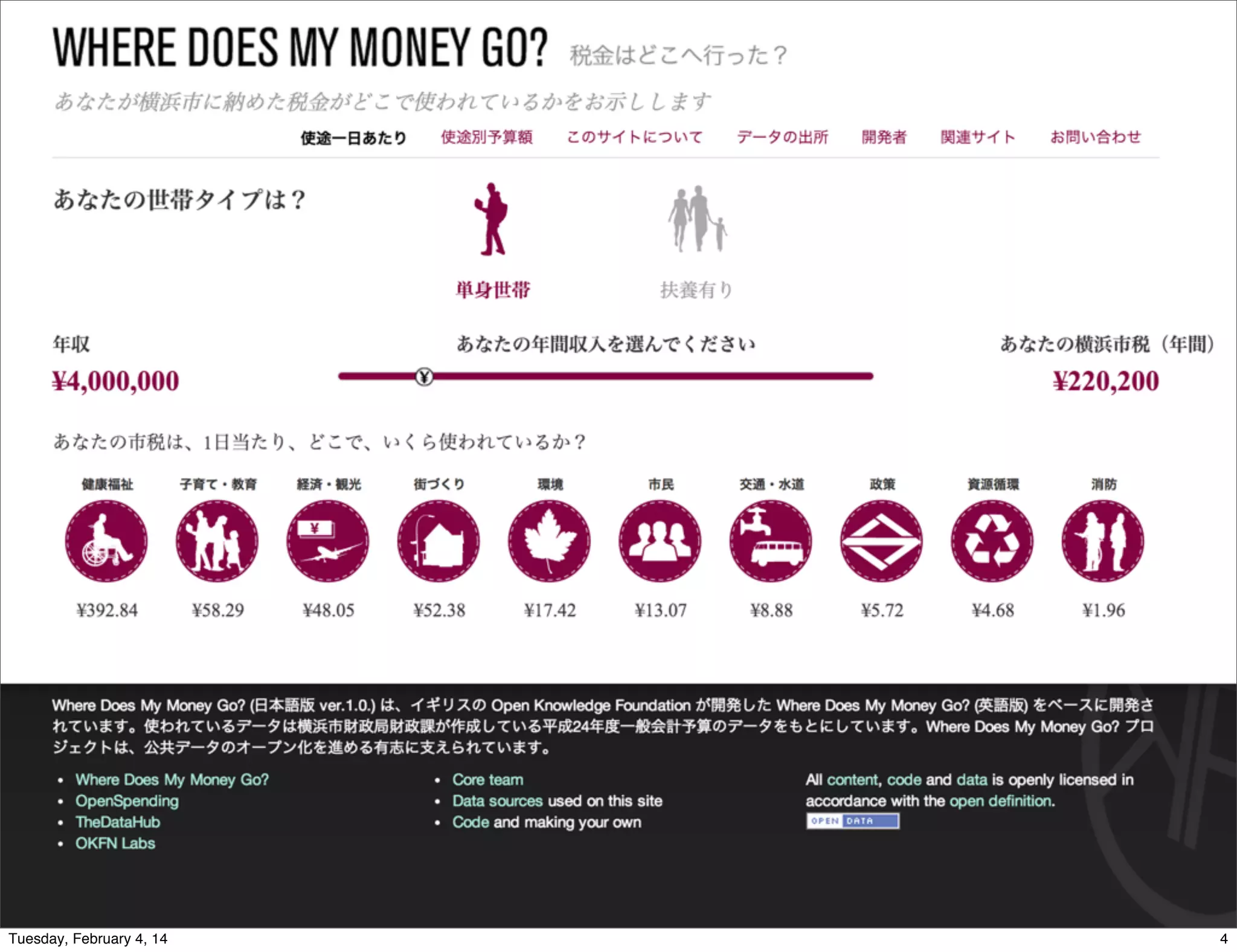 Tuesday, February 4, 14

4

 