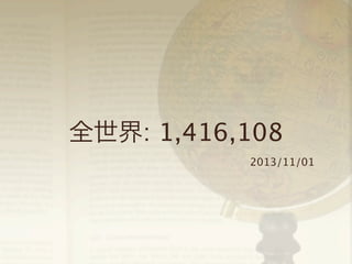 全世界: 1,416,108
2013/11/01

 