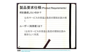https://ja.wikipedia.org/wiki/%E3%83%8E%E3%83%BC%E3%83%88%E3%83%96%E3%83%83%E3%82%AF#/media/File:Moleskine_ruled_n
otebook,_inside_view.jpg
製品要求仕様（Product Requirements）
何を達成したいのか？
公共サービスの受益と負担の関係を読み解
く
ユーザー（利用者）は？
（公共サービスの受益と負担の関係を読み
解きたい）市民
 