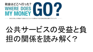 公共サービスの受益と負
担の関係を読み解く？
 