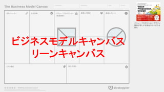 バリュー・プロポジション・デザイン
顧客が欲しがる製品やサービスを
創る
 