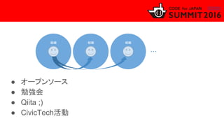 ● オープンソース
● 勉強会
● Qiita ;)
● CivicTech活動
組織 組織 組織
・・・
 