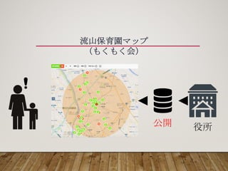 流山保育園マップ
（もくもく会）
役所公開
 