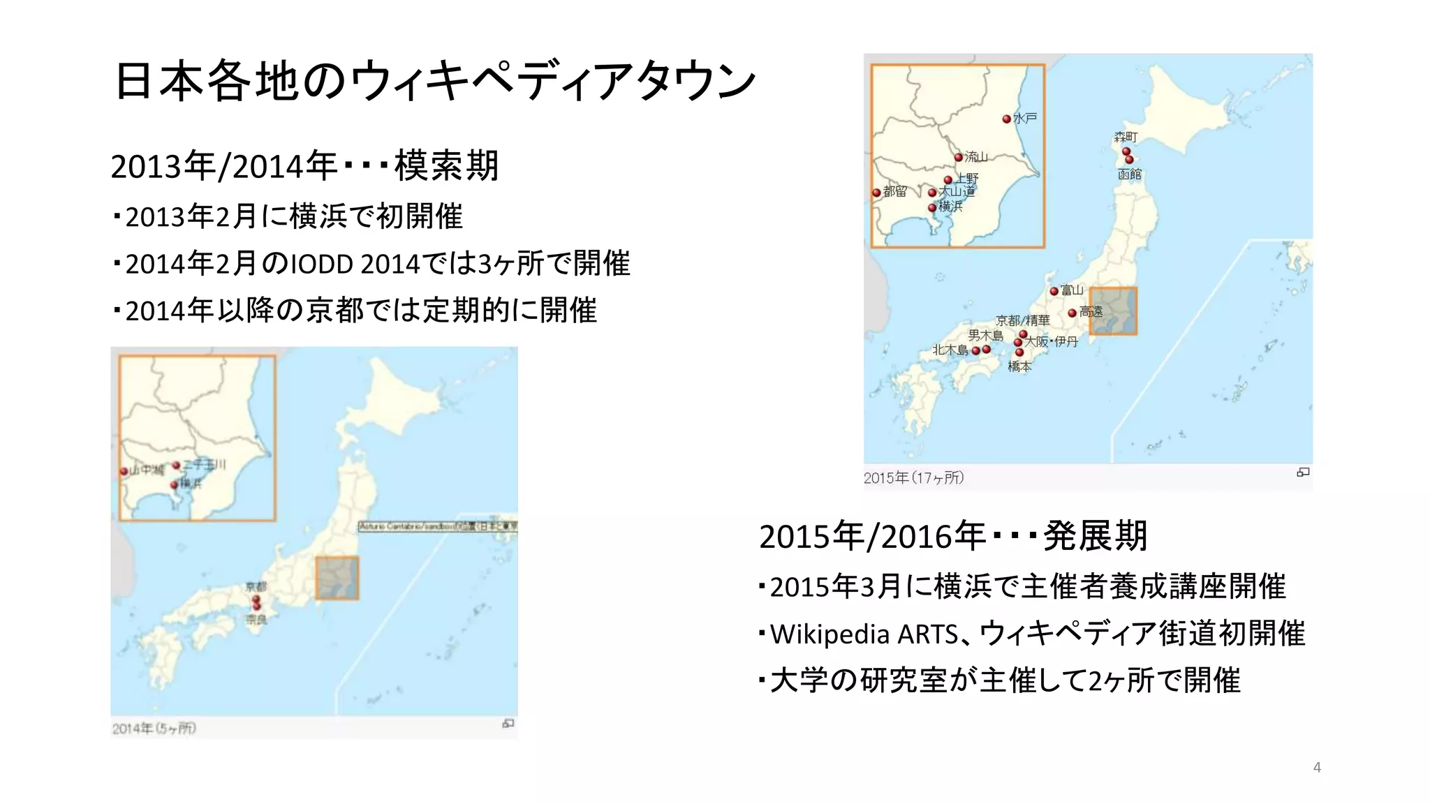 日本各地のウィキペディアタウン
2013年/2014年・・・模索期
・2013年2月に横浜で初開催
・2014年2月のIODD 2014では3ヶ所で開催
・2014年以降の京都では定期的に開催
2015年/2016年・・・発展期
・2015年3月に横浜で主催者養成講座開催
・Wikipedia ARTS、ウィキペディア街道初開催
・大学の研究室が主催して2ヶ所で開催
4
 