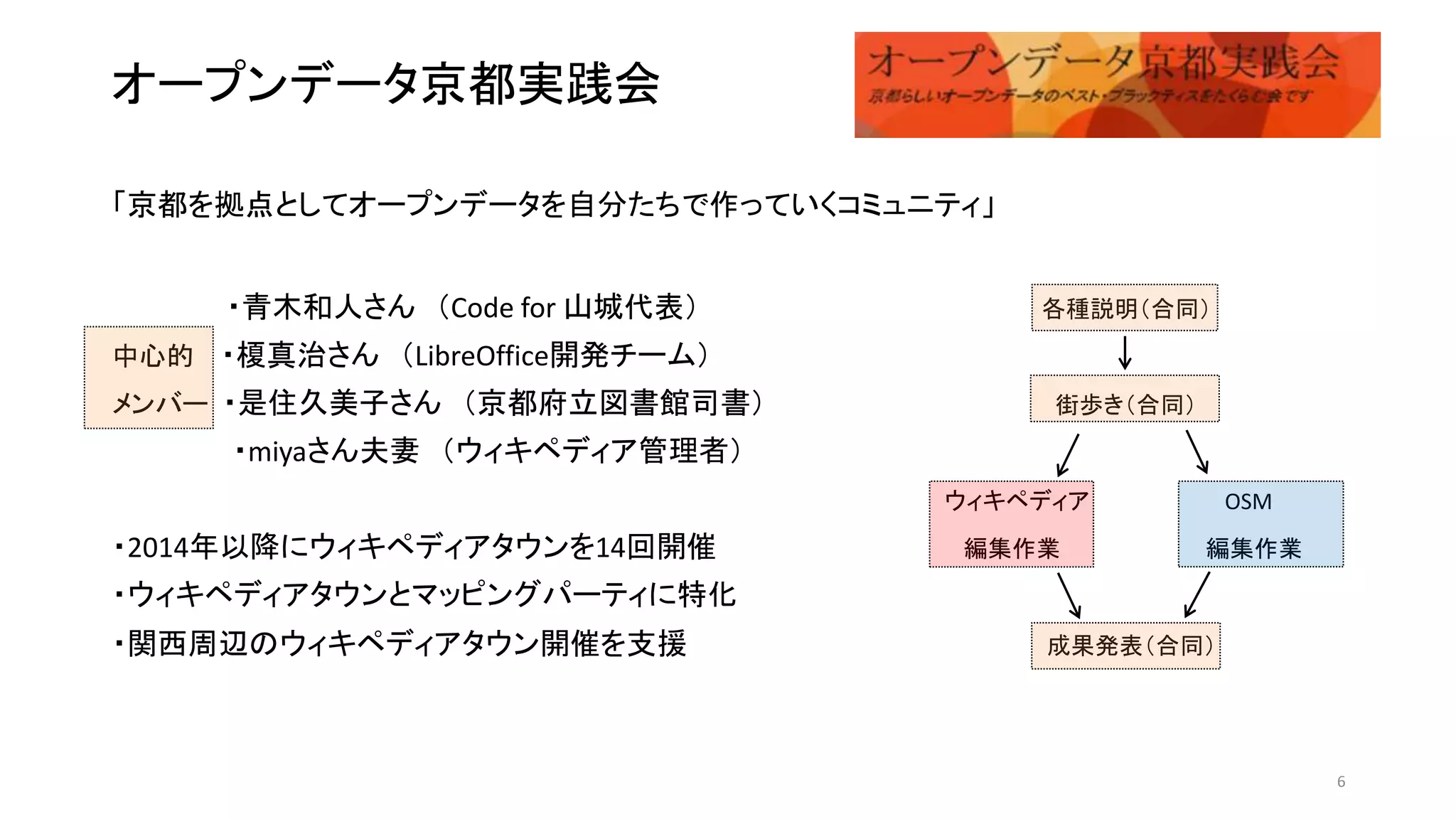 オープンデータ京都実践会
「京都を拠点としてオープンデータを自分たちで作っていくコミュニティ」
・青木和人さん （Code for 山城代表） 各種説明（合同）
中心的 ・榎真治さん （LibreOffice開発チーム）
メンバー ・是住久美子さん （京都府立図書館司書） 街歩き（合同）
・miyaさん夫妻 （ウィキペディア管理者）
ウィキペディア OSM
・2014年以降にウィキペディアタウンを14回開催 編集作業 編集作業
・ウィキペディアタウンとマッピングパーティに特化
・関西周辺のウィキペディアタウン開催を支援 成果発表（合同）
6
 