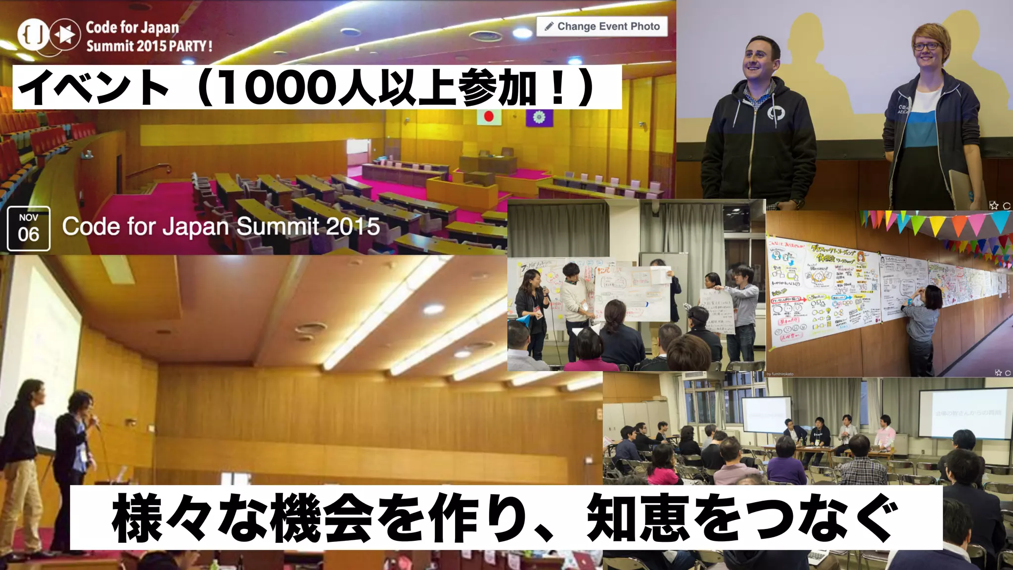 様々な機会を作り、知恵をつなぐ
イベント（1000人以上参加！）
 