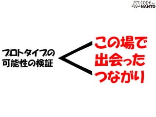 プロトタイプの 
可能性の検証 
この場で 出会った つながり  