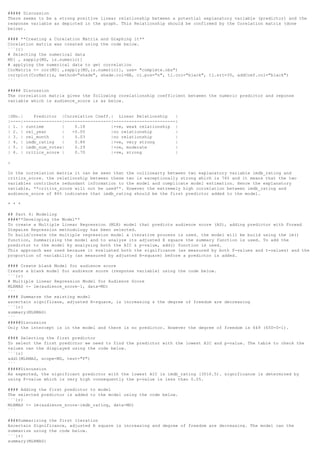 ##### Discussion
There seems to be a strong positive linear relationship between a potential explanatory variable (predictor) and the
response variable as depicted in the graph. This Relationship should be confirmed by the Corelation matrix (done
below).
#### **Creating a Corelation Matrix and Graphing it**
Corelation matrix was created using the code below.
```{r}
# Selecting the numerical data
MD[ , sapply(MD, is.numeric)]
# applying the numerical data to get correlation
CorMatrix <- cor(MD[ ,sapply(MD,is.numeric)], use= "complete.obs")
corrplot(CorMatrix, method="shade", shade.col=NA, cl.pos="n", tl.col="black", tl.srt=30, addCoef.col="black")
```
##### Discussion
The correlation matrix gives the following corelationship coefficient between the numeric predictor and reponse
variable which is audience_score is as below.
|SNo.| Predictor |Correlation Coeff.| Linear Relationship |
|----|---------------|------------------|------------------------|
| 1. | runtime | 0.18 |+ve, weak relationship |
| 2. | rel_year | -0.05 |no relationship |
| 3. | rel_month | 0.03 |no relationship |
| 4. | imdb_rating | 0.86 |+ve, very strong |
| 5. | imdb_num_votes| 0.29 |+ve, moderate |
| 6. | critics_score | 0.70 |+ve, strong |
:
In the correlation matrix it can be seen that the collinearty between two explanatory variable imdb_rating and
critics_score. the relationship between these two is exceptionally strong which is 76% and it means that the two
variables contribute redundant information to the model and complicate model estimation. Hence the explanatory
variable, **critics_score will not be used**. However the extremely high correlation between imdb_rating and
audience_score of 86% indicates that imdb_rating should be the first predictor added to the model.
* * *
## Part 4: Modeling
####**Developing the Model**
To create a Multiple Linear Regression (MLR) model that predicts audience score (AS), adding predictor with Forwad
Stepwise Regression methodology has been selected.
To build/create the multiple regression model a iterative process is used. the model will be build using the lm()
function, Summarizing the model and to analyze its adjusted R square the summary function is used. To add the
predictor to the model by analyzing both the AIC & p-value, add() function is used.
This approach was used because it evaluated both the significance (as measured by both F-values and t-values) and the
proportion of variability (as measured by adjusted R-square) before a predictor is added.
#### Create blank Model for audience score
Create a blank model for audience score (response variable) using the code below.
```{r}
# Multiple Linear Regression Model for Audience Score
MLRMAS <- lm(audience_score~1, data=MD)
```
#### Summarze the existing model
ascertain significane, adjusted R-square, is increasing & the degree of freedom are decreasing
```{r}
summary(MLRMAS)
```
#####Discussion
Only the intercept is in the model and there is no predictor. However the degree of freedom is 649 (650-0-1).
#### Selecting the first predictor
To select the first predictor we need to find the predictor with the lowest AIC and p-value. The table to check the
values can the displayed using the code below.
```{r}
add1(MLRMAS, scope=MD, test="F")
```
#####Discussion
As expected, the significant predictor with the lowest AIC is imdb_rating (3016.5). significance is determined by
using F-value which is very high consequently the p-value is less than 0.05.
#### Adding the first predictor to model
The selected predictor is added to the model using the code below.
```{r}
MLRMAS <- lm(audience_score~imdb_rating, data=MD)
```
####Summarizing the first iteration
Ascertain Significance, adjusted R square is increasing and degree of freedom are decreasing. The model can the
summarize using the code below.
```{r}
summary(MLRMAS)
 