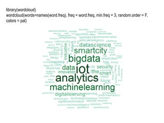 library(wordcloud)
wordcloud(words=names(word.freq), freq = word.freq, min.freq = 3, random.order = F,
colors = pal)
 