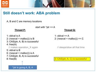 Still doesn’t work: ABA problem

 A, B and C are memory locations

                              start with *ptr == A
        Thread P:                                           Thread Q:

 1: oldval is A                                  1: oldval == A
 2: (newval = malloc()) is B                     2: (newval = malloc()) == C
 3: CAS(ptr, A, B) is successful
 4: free(A)
   // makes operation_X again                        // sleeps/slow all that time
 5: oldval is B
 6: (newval = malloc()) is A
 7: CAS(ptr, B, A) is successful
 8: free(B)                                      3: CAS(ptr, A, C) is successful


      *ptr is going A, B, A
 