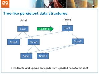 Tree-like persistent data structures
           oldval                            newval


           Root             Update B          Root’




   NodeA            NodeB                             NodeB’




             NodeC          NodeD



    Reallocate and update only path from updated node to the root
 