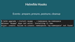 Helmﬁle Hooks
Events: prepare, presync, postsync, cleanup
 