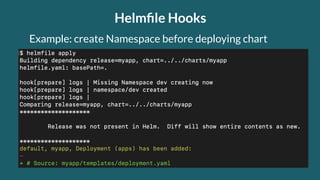Example: create Namespace before deploying chart
Helmﬁle Hooks
 