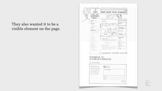 They also wanted it to be a
visible element on the page.
 