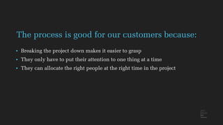 • Breaking the project down makes it easier to grasp
• They only have to put their attention to one thing at a time
• They can allocate the right people at the right time in the project
The process is good for our customers because:
 