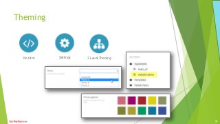 Theming
No Html Settings 3 Level Theming
10
 