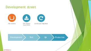 Development street
Development Test QA Production
Per instance TFS Deploys
Publish Profiles
Continuous integration
22
 