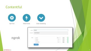 Contentful
Api First Web Hooks Data Cleansing
31
 