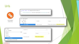 Urls
UrlTracker
(Stefan Kip)
37
 