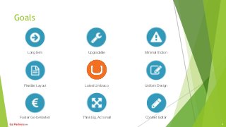 Goals
Long term Upgradable Minimal friction
Flexible Layout Latest Umbraco Uniform Design
Faster Go-to-Market Content EditorThink big, Act small
4
 