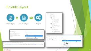 Flexible layout
20,000 Pages WidgetsMany DocTypes
7
 