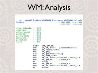 WM: Analysis
 