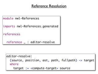 Reference Resolution

module nwl-References

imports nwl-References.generated

references

  reference _ : editor-resolve



 editor-resolve:
   (source, position, ast, path, fullpath) -> target
   where
     target := <compute-target> source
 